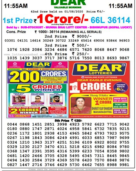 dhankesari today result live draw|Dhankesari Todays Result .